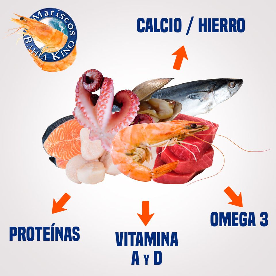 Imagen de portada del listado